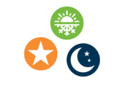 An image containing the icons of the other three time-based plan options